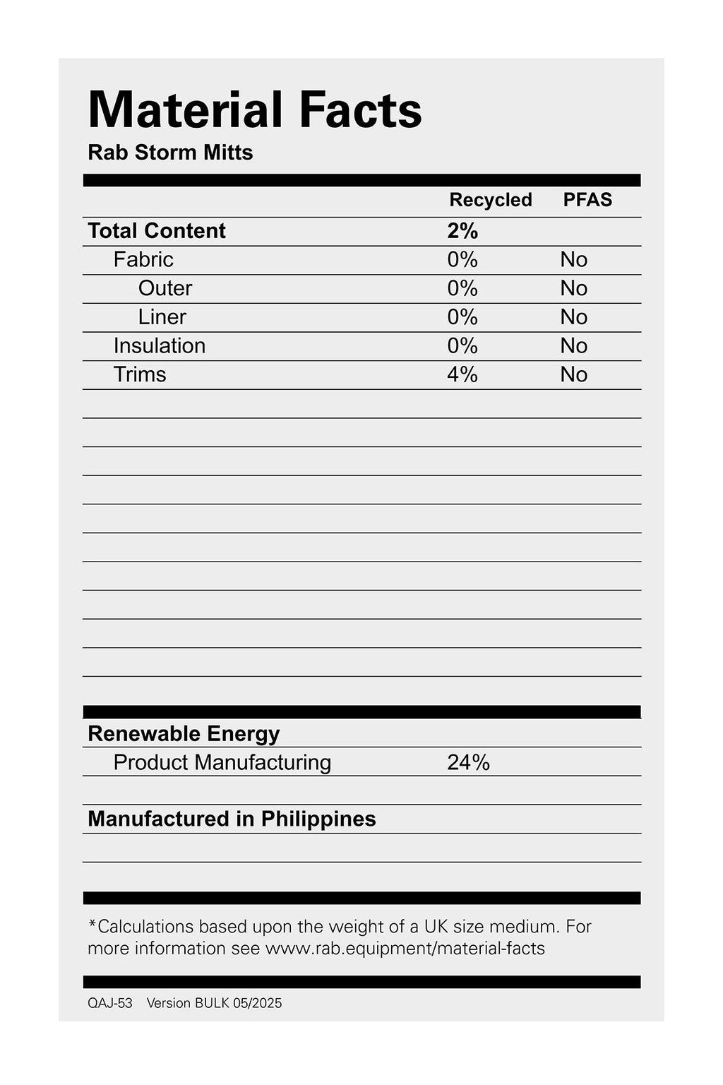 Unisex Storm Waterproof Mitts - Black