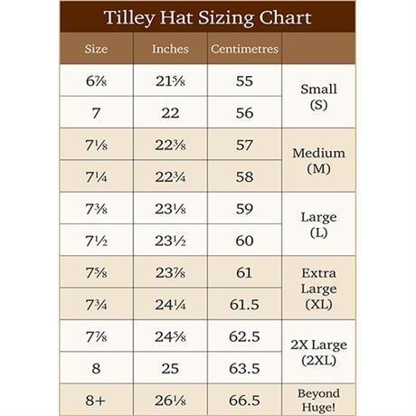 Tilley T3 Wanderer Hat