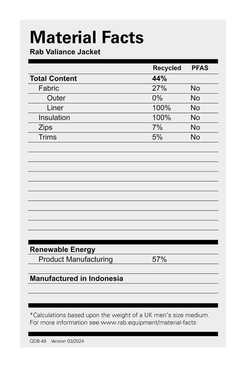 Men's Valiance Waterproof Down Jacket - Black