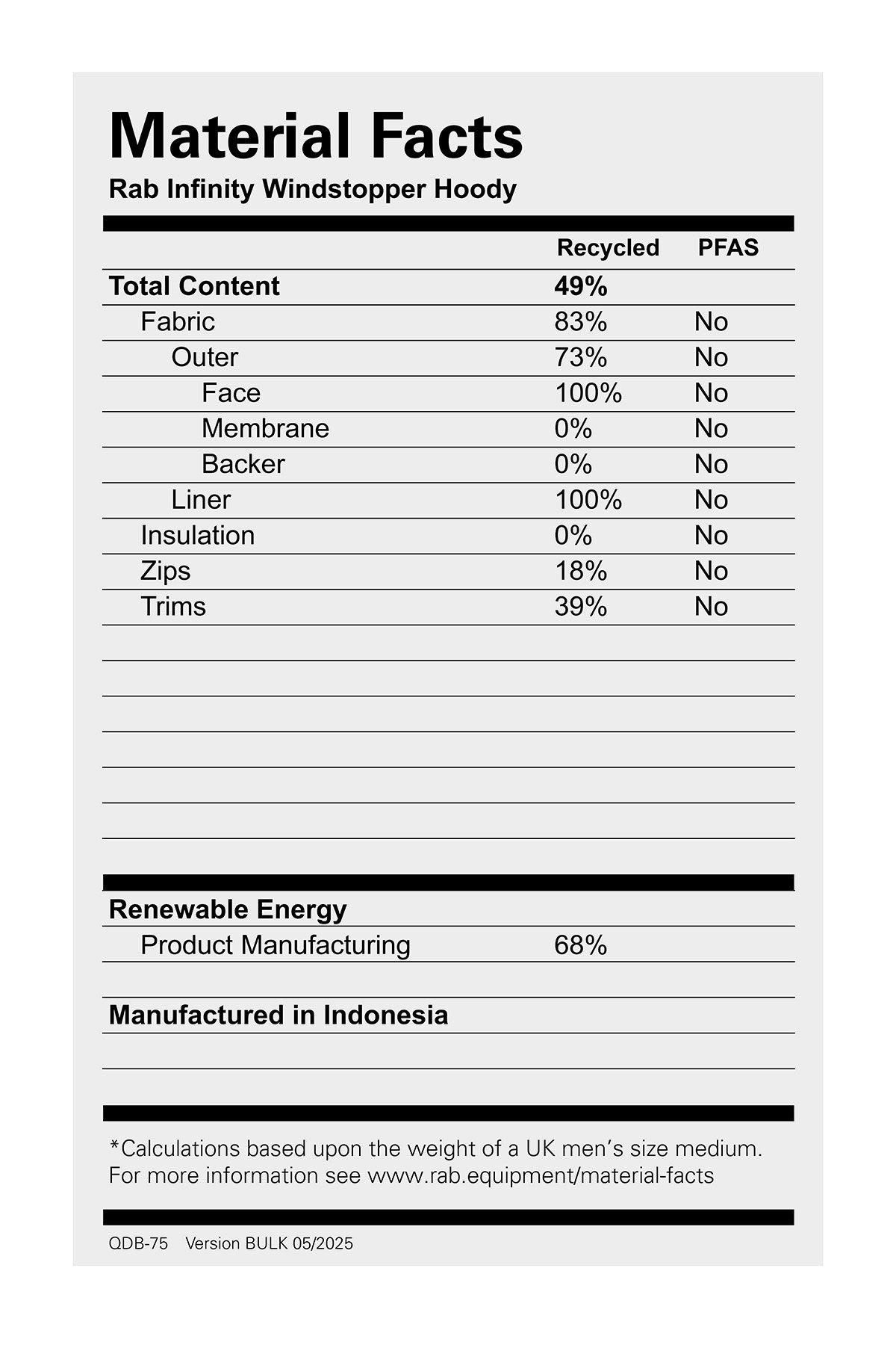 Men's Infinity Windstopper Hooded Down Jacket - Blue