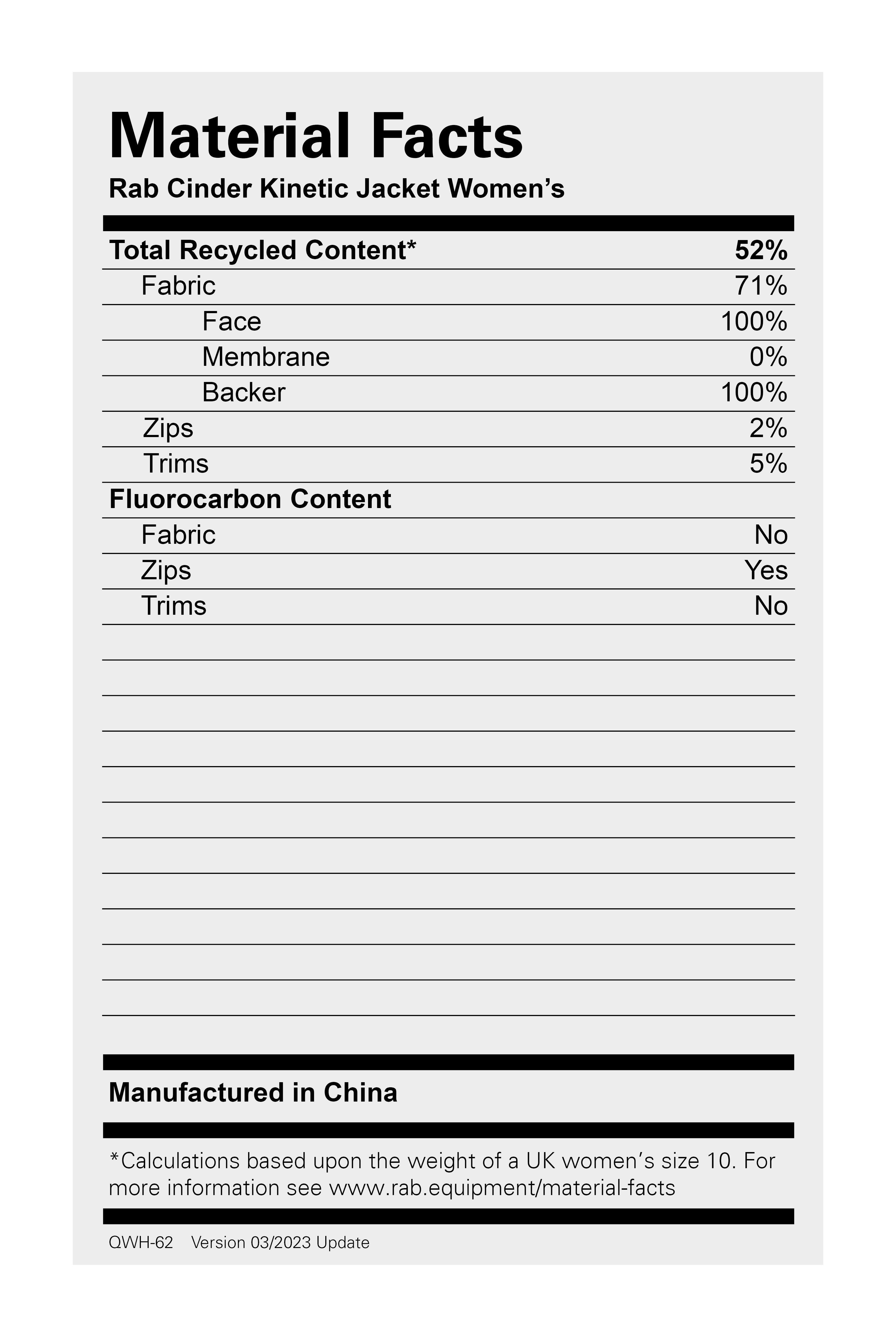 Women's Kinetic Waterproof Jacket - Green