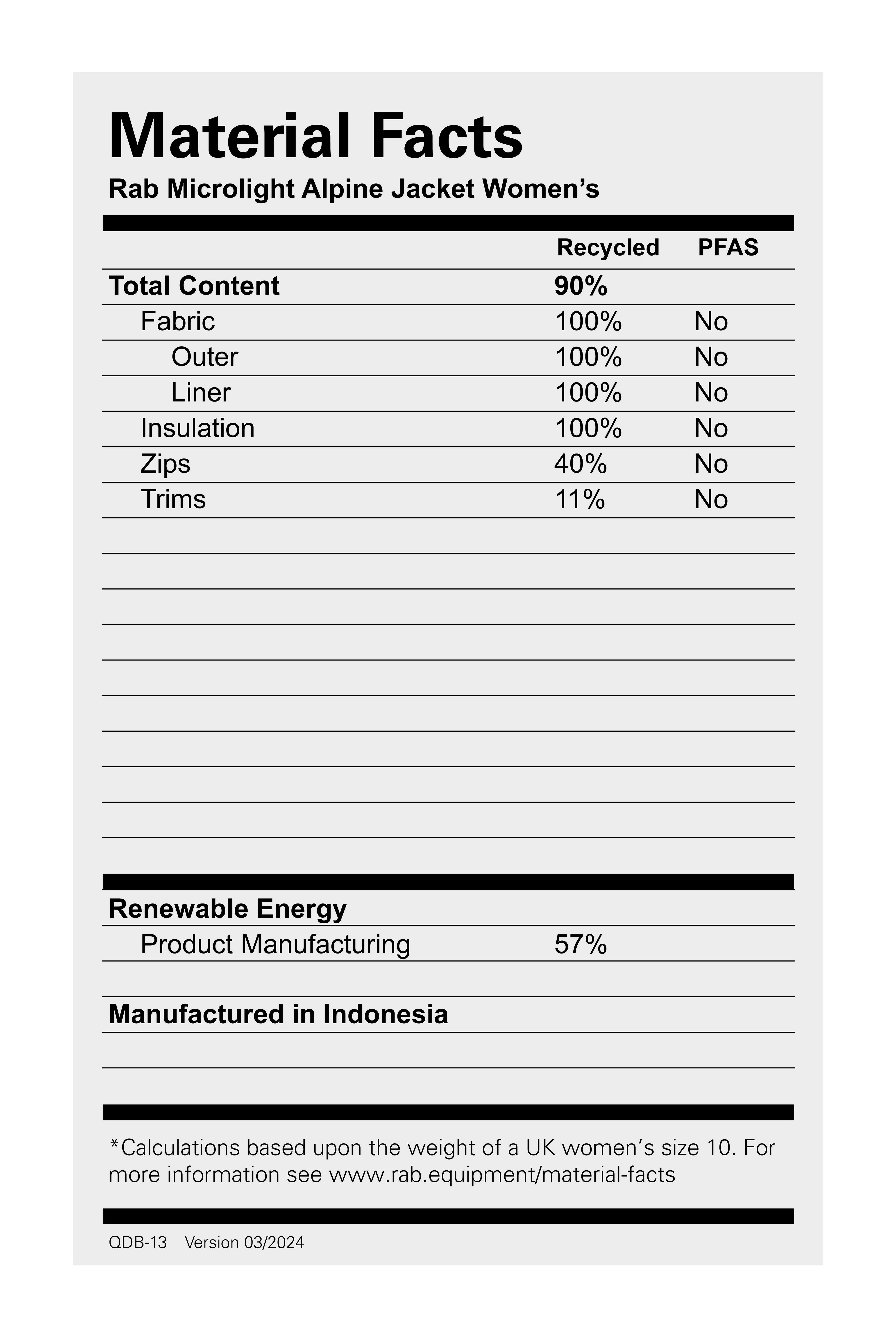 Women's Microlight Alpine Jacket - Pink