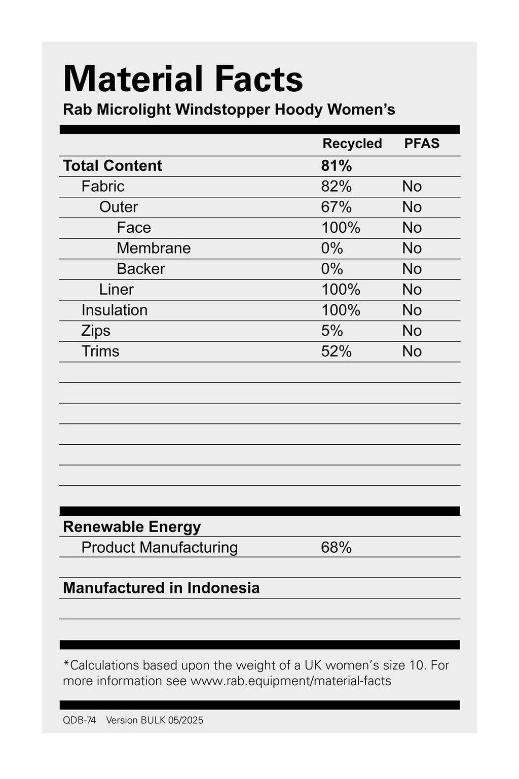 Women's Microlight Windstopper Hooded Down Jacket - Blue