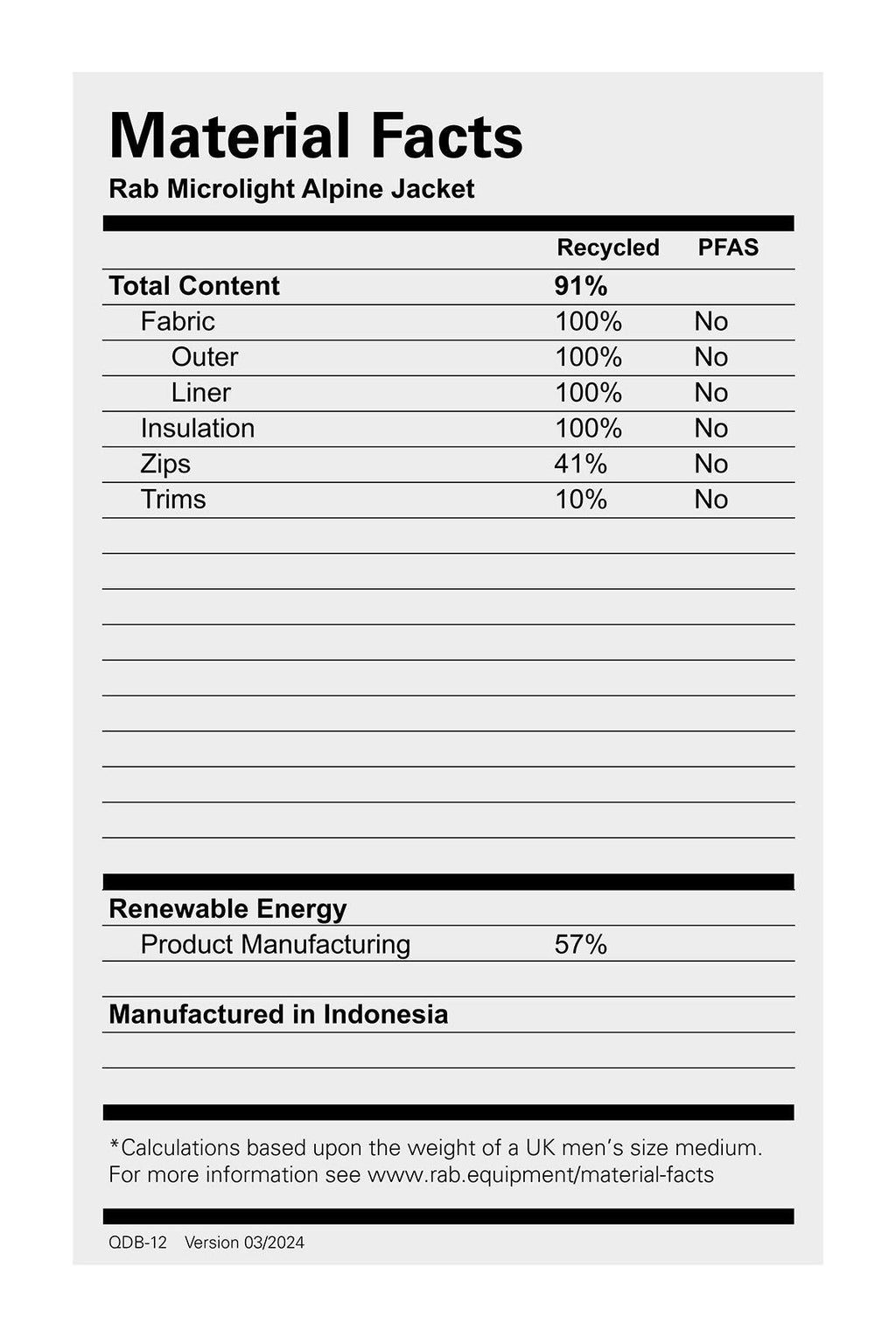 Men's Microlight Alpine Jacket - Yellow