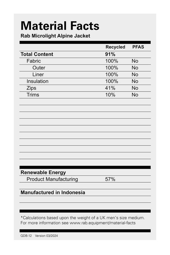 Men's Microlight Alpine Jacket - Yellow