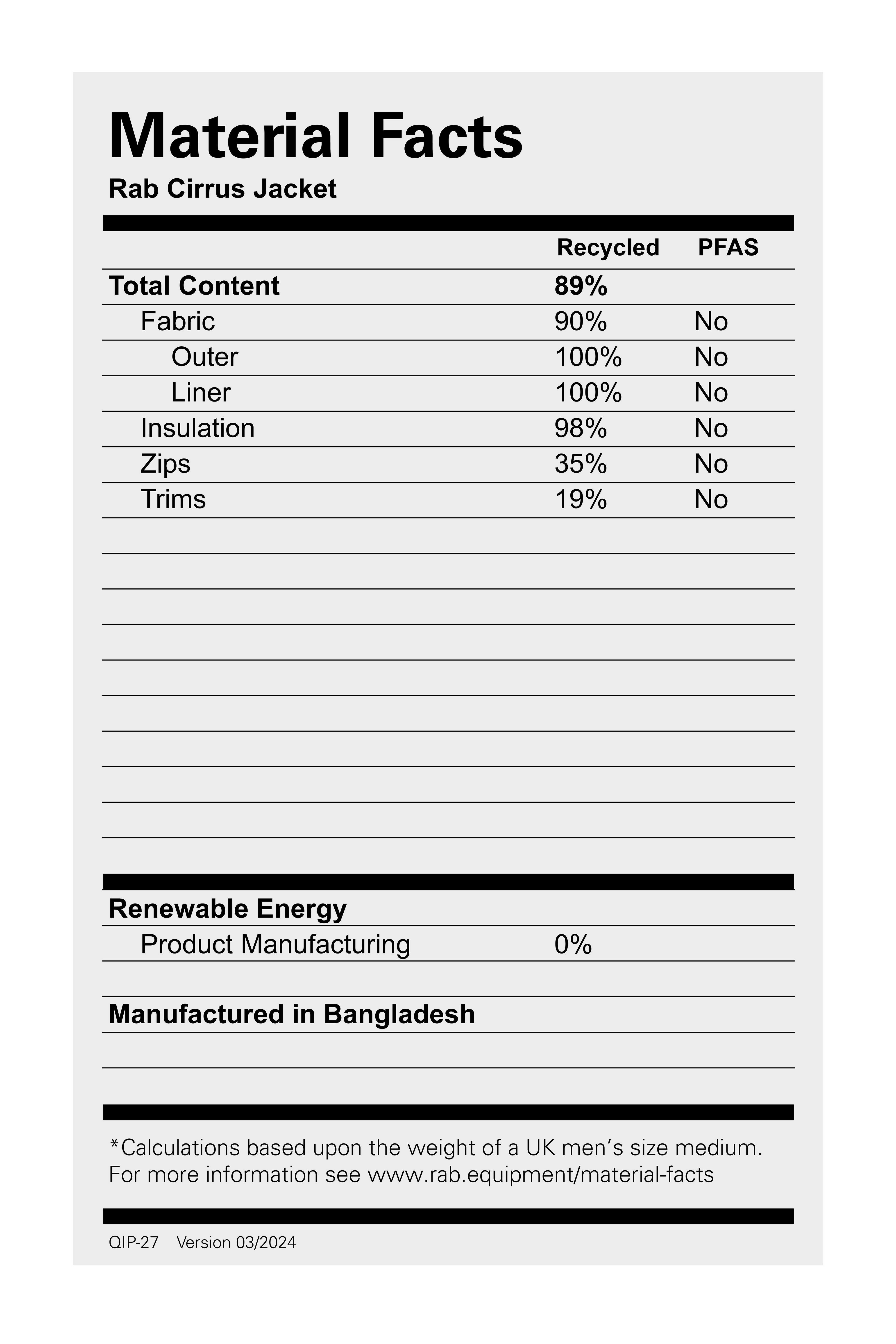 Men's Cirrus Jacket - Blue