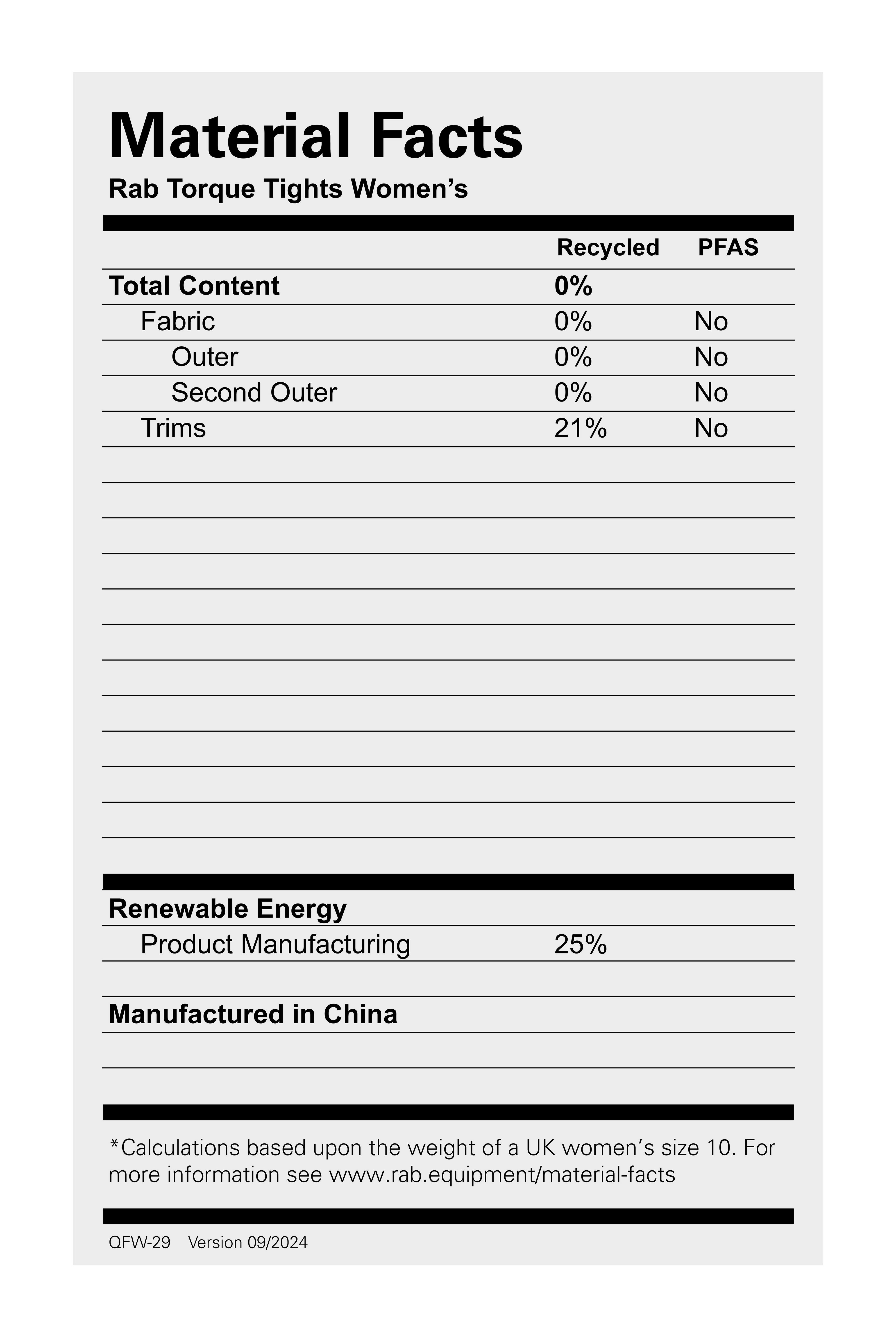 Women's Torque Tights - Black