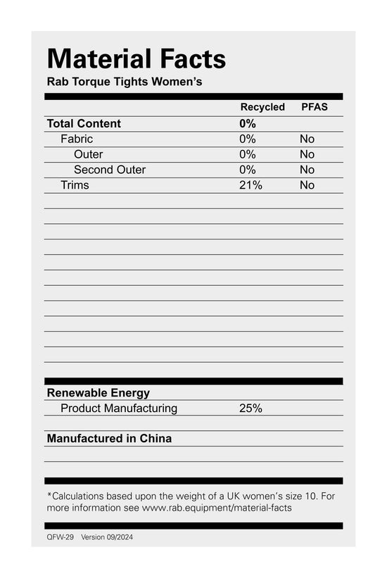 Women's Torque Tights - Black