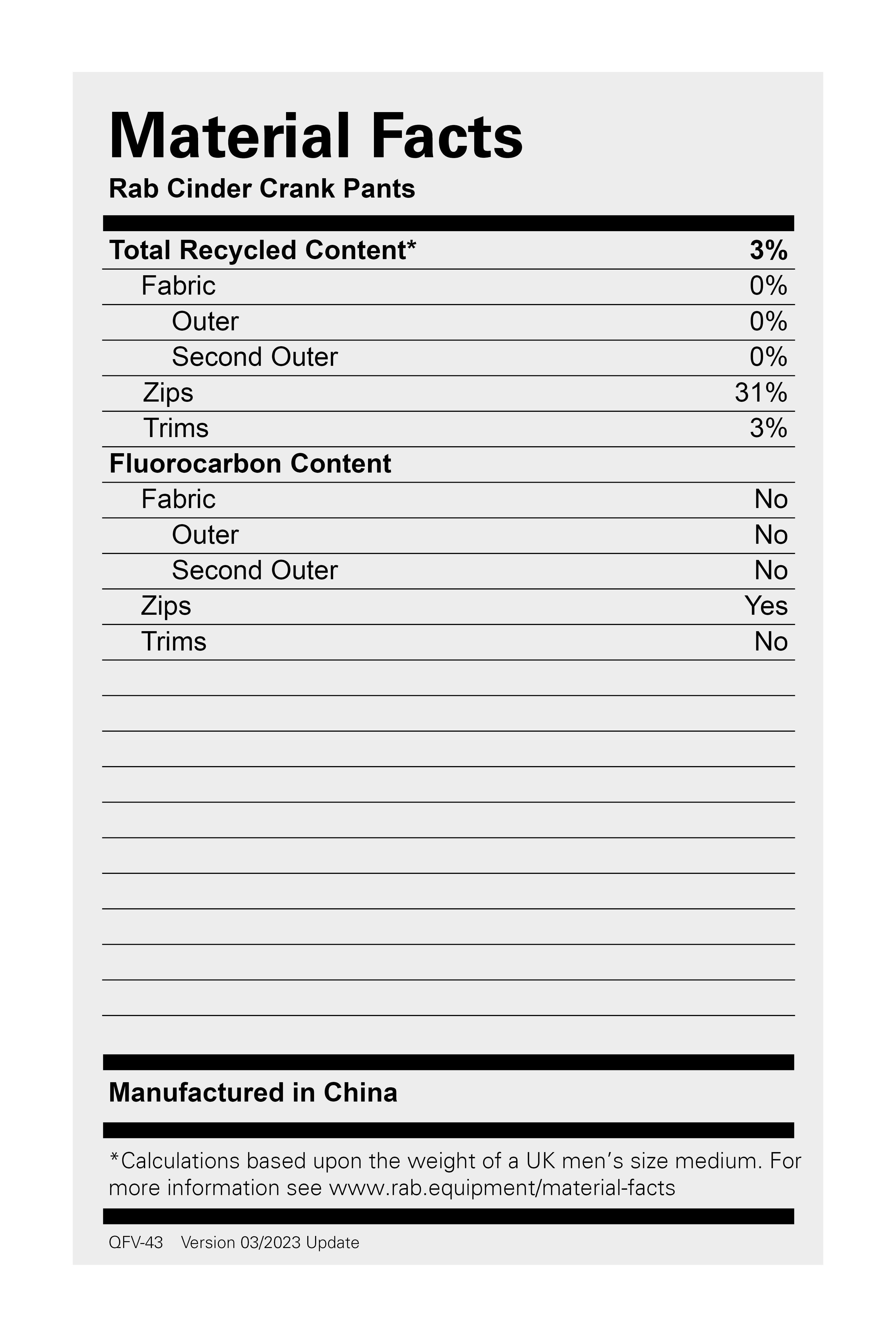 Men's Crank Pants - Regular - Navy