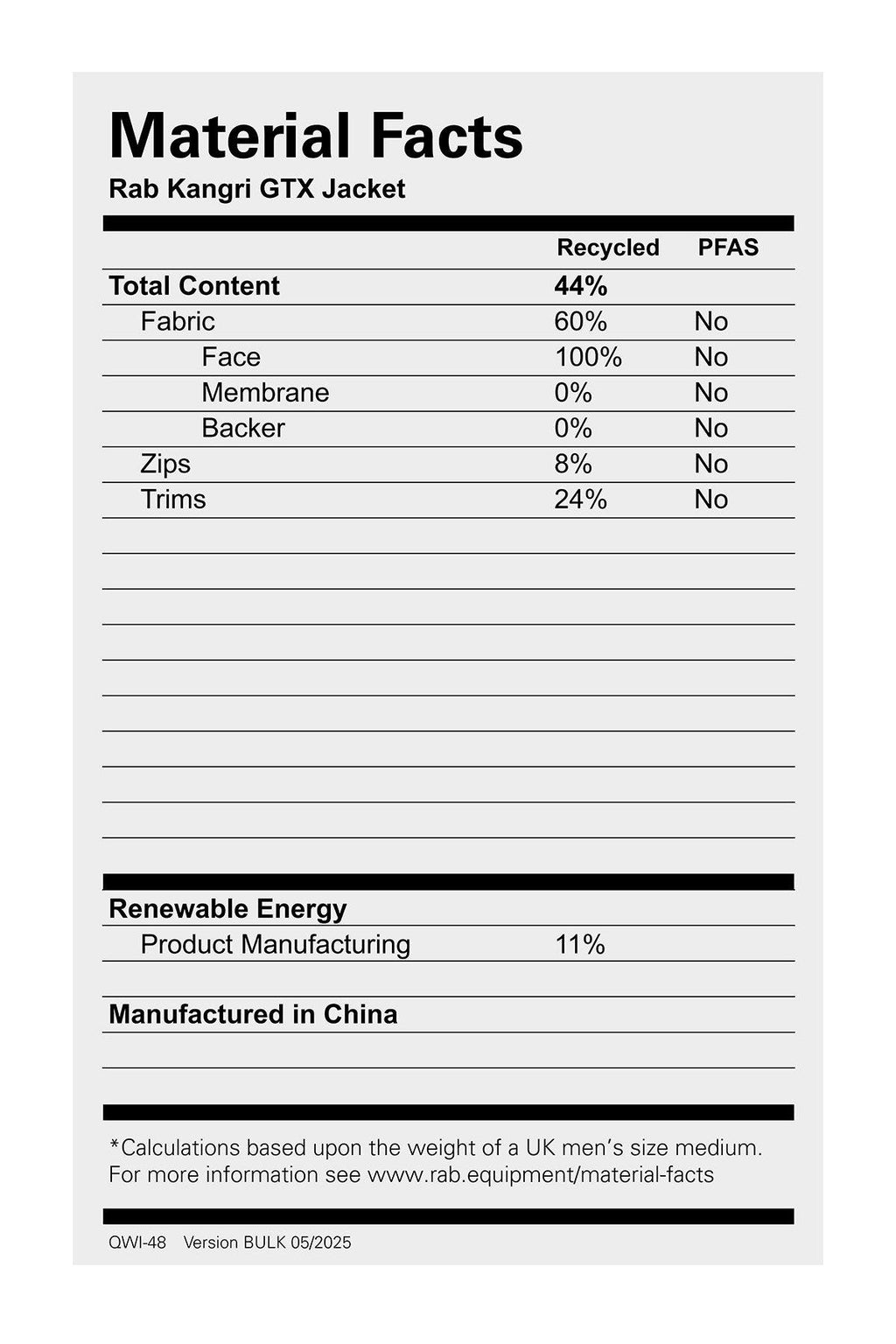 Men's Kangri GORE-TEX Jacket - Green