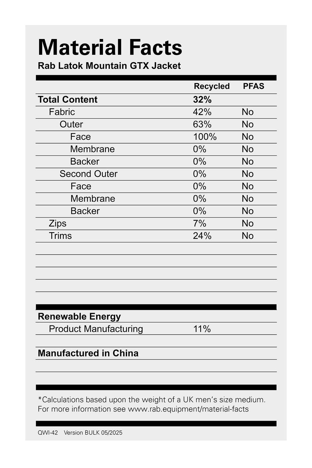 Men's Latok Mountain GORE-TEX Jacket - Blue