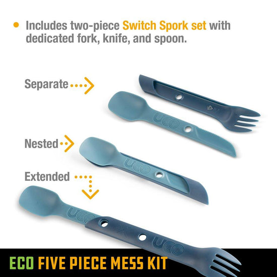 5-piece Mess Kit - Blue