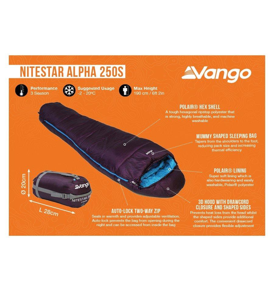 Nitestar Alpha 250S Sleeping Bag - Black