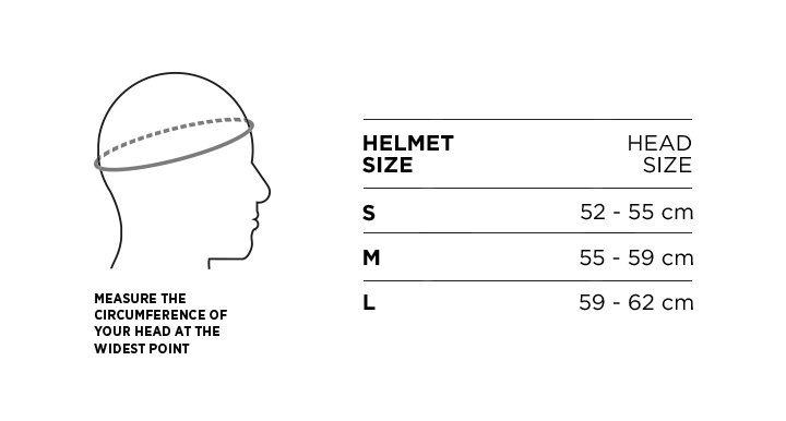 Atmos MIPS Helmet - Black Matte