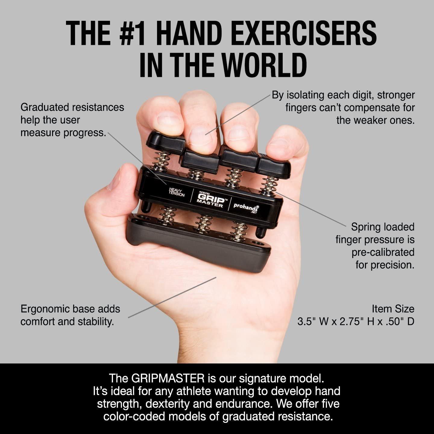 Hand Exerciser Heavy Tension
