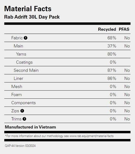 Adrift 30L Daypack - Grey