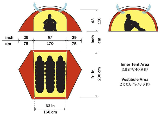 Allak 3-Person Tent - Green