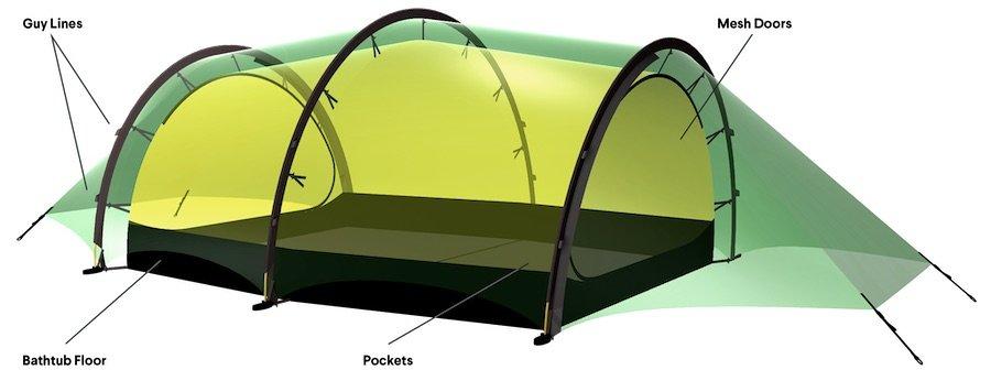 Helags 2 2-Person Tent - Green