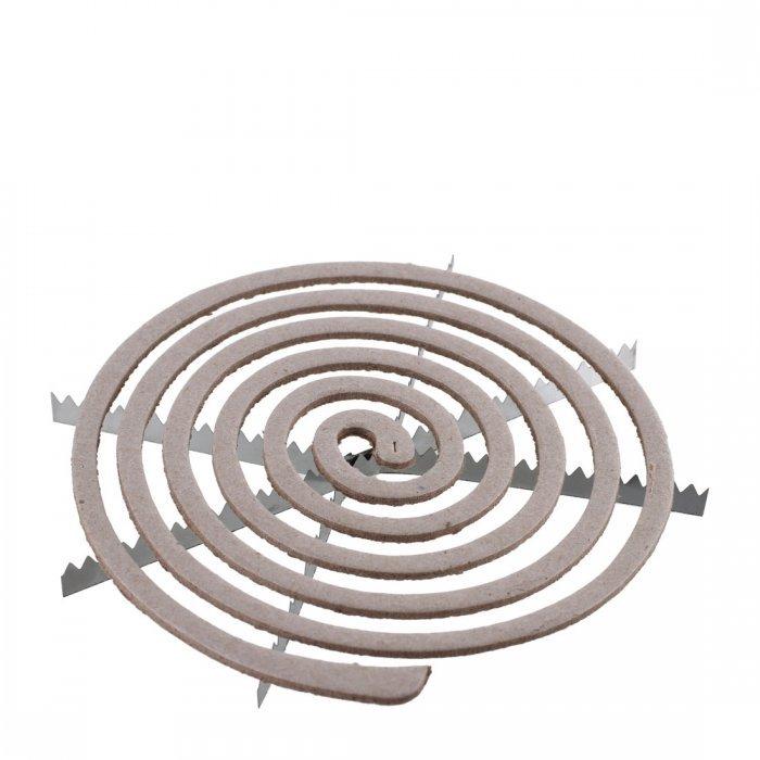Mosquito Coils