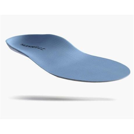 Active Blue Insoles