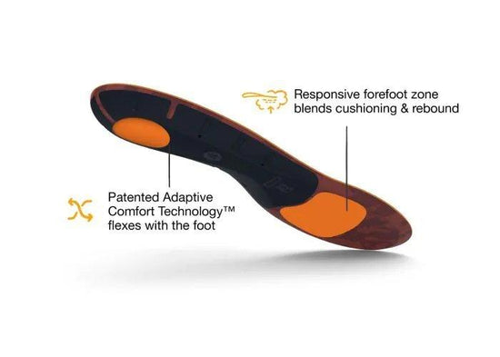 Active Cushion Low Arch Insoles
