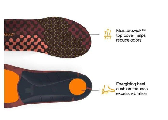 Active Cushion Low Arch Insoles
