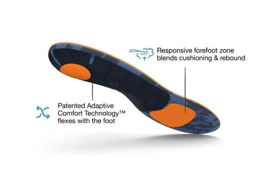 Active Cushion Medium Arch Insoles