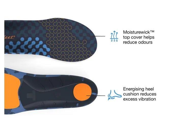 Active Cushion Medium Arch Insoles