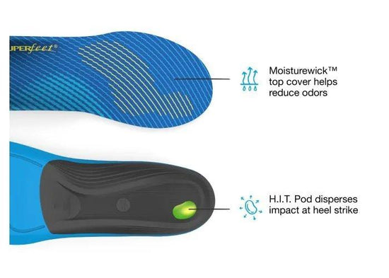 Active Support Medium Arch Insoles