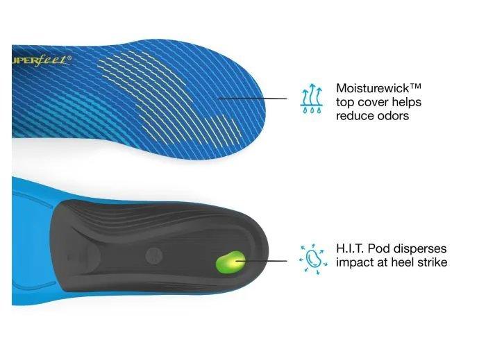 Active Support Medium Arch Insoles