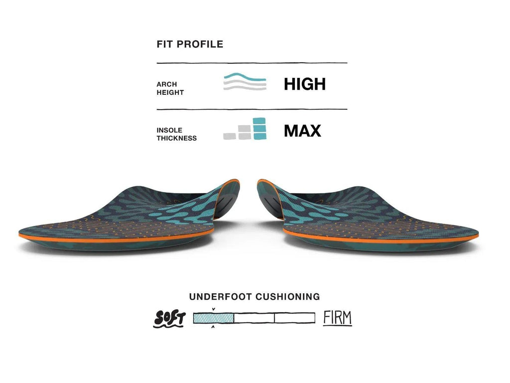 Active Cushion High Arch Insoles