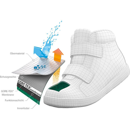 Kid's Minnesota GORE-TEX Walking Boots - Lemon / Blue