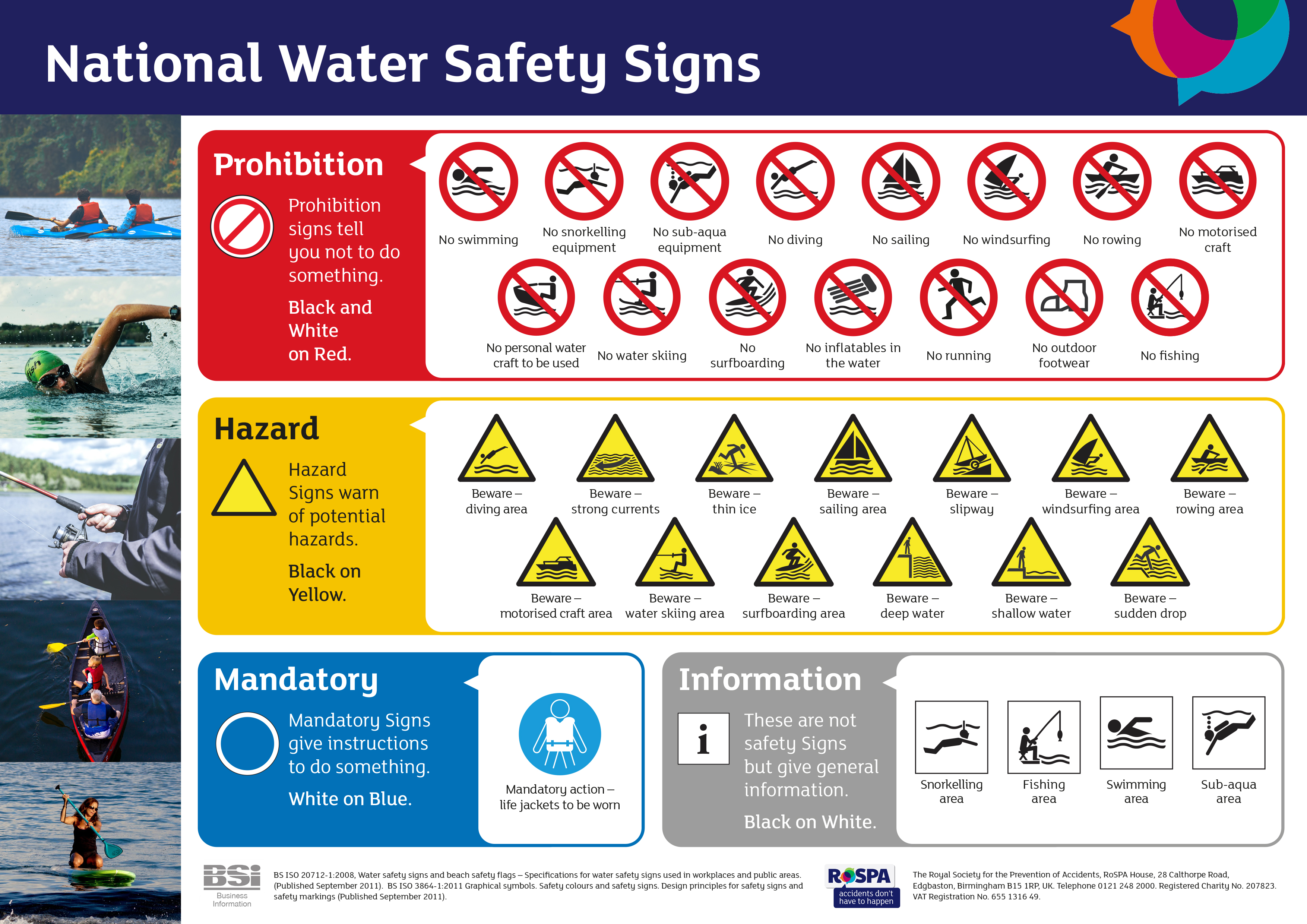 safetysigns