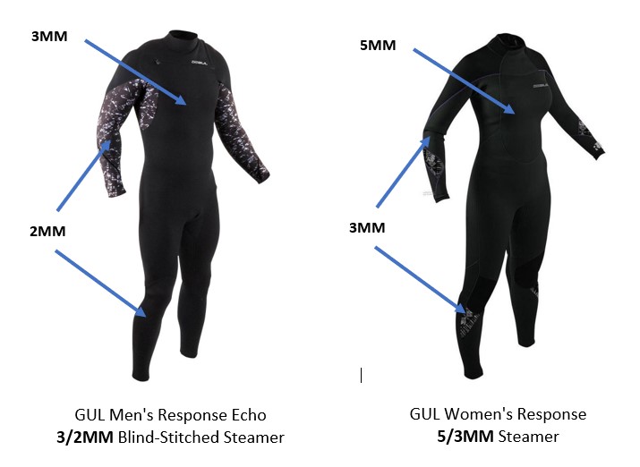 WetsuitThickness